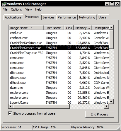 http://www.twncommunications.net/Blog/TheStorageGuy/CrashPlanMemory.jpg